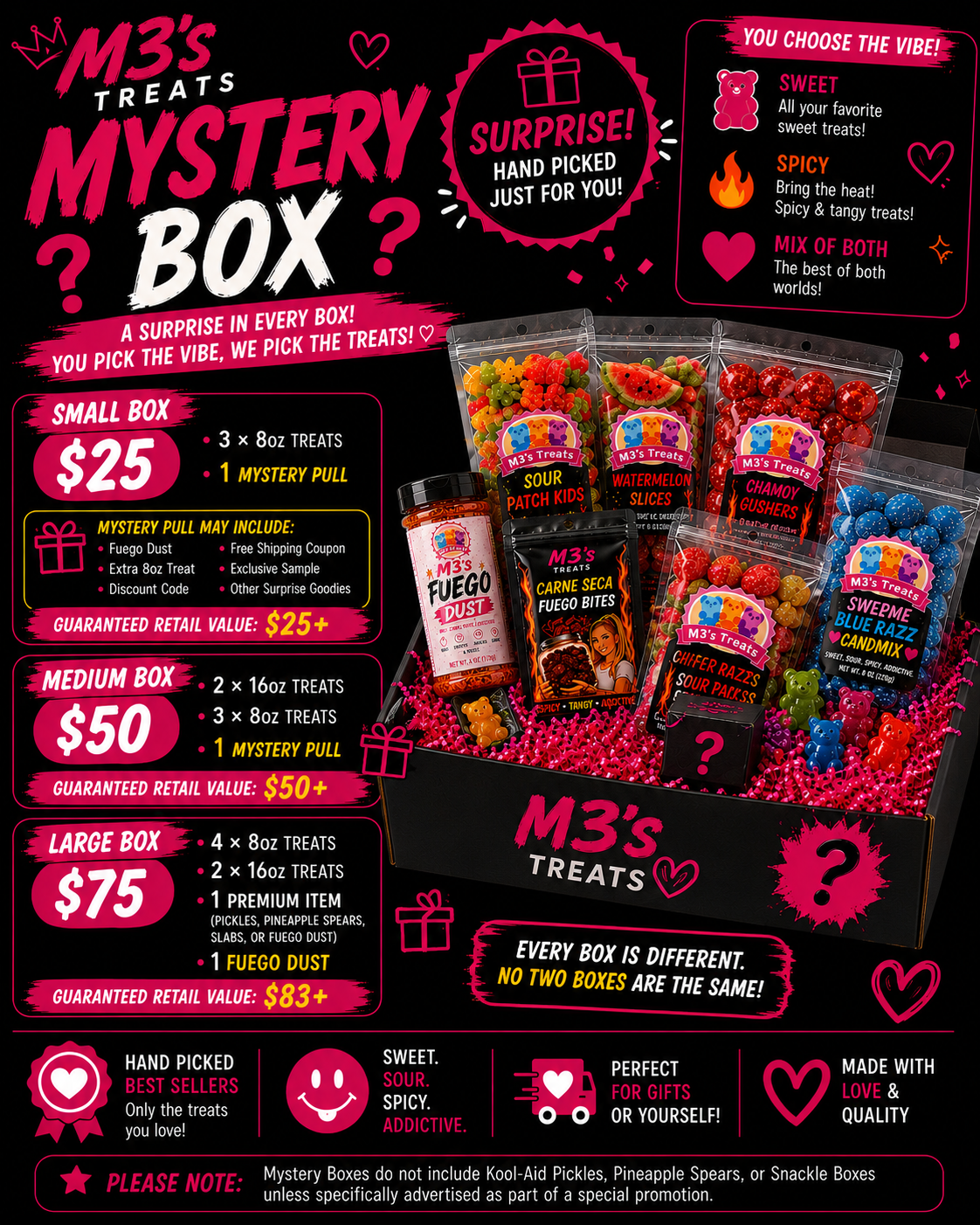 M3's Treats Mystery Box