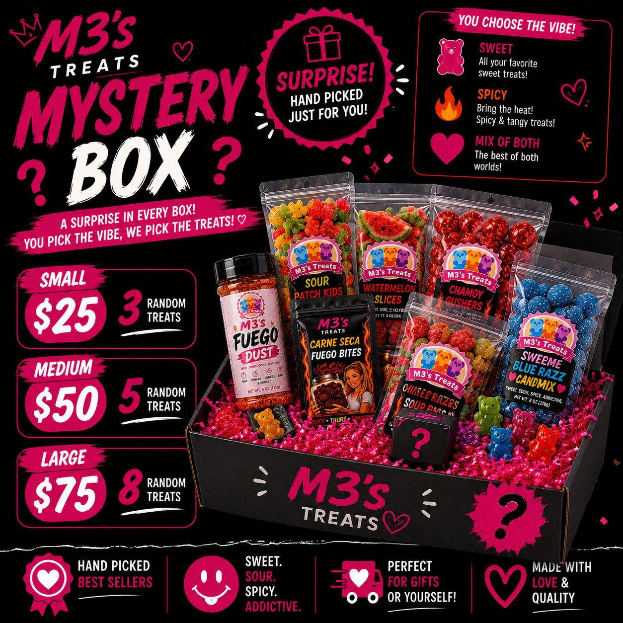 M3's Treats Mystery Box